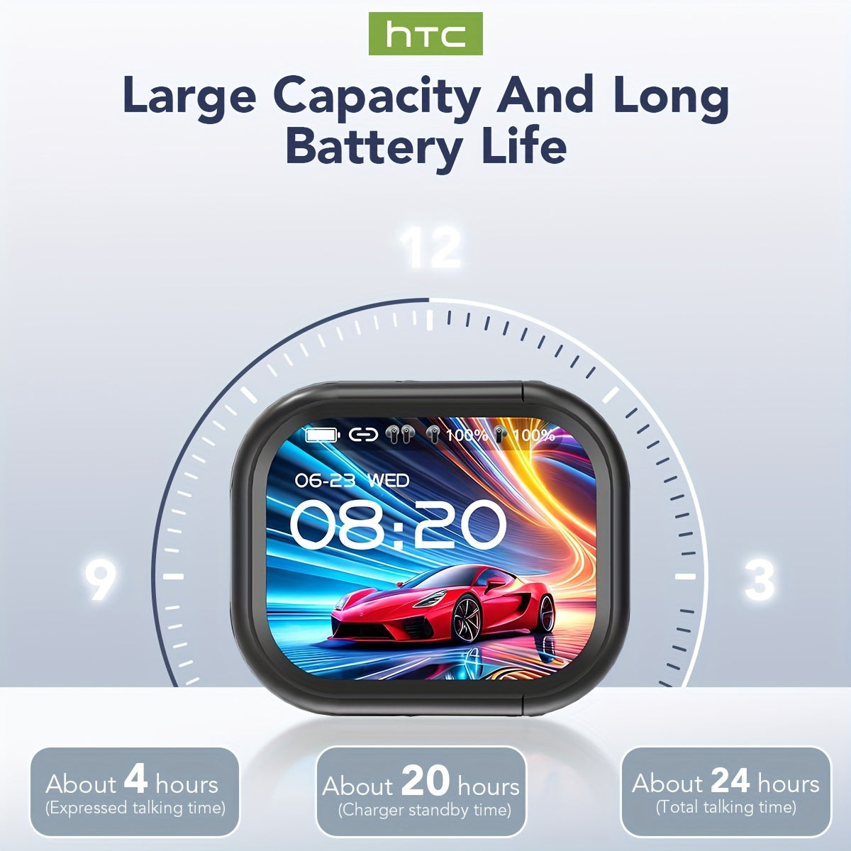 Casque Traducteur IA HTC NE20 - 131+ Langues Sans Fil Bluetooth 6.0 Écran LCD Tactile