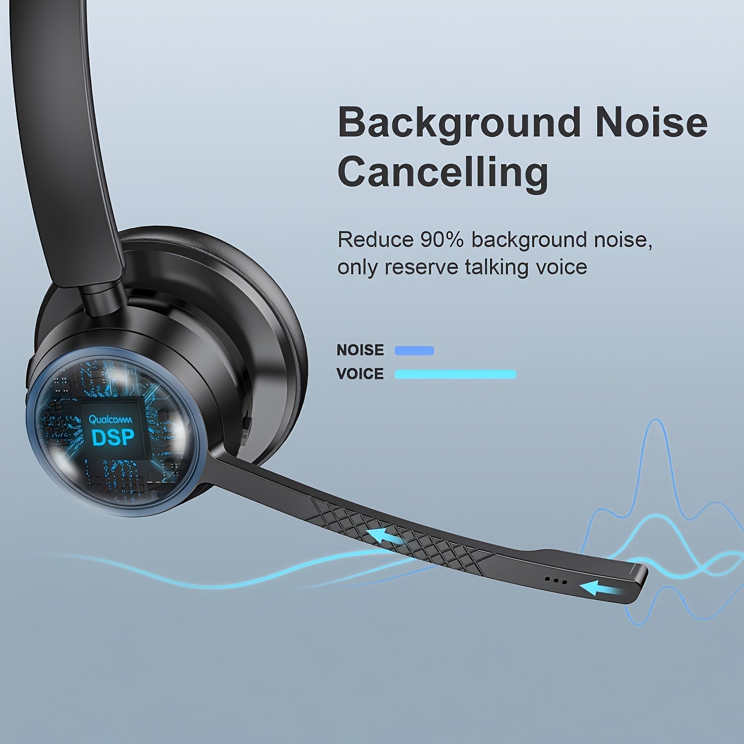 Casque Sans Fil Link Dream BH60 - 20h Autonomie - Réduction Bruit