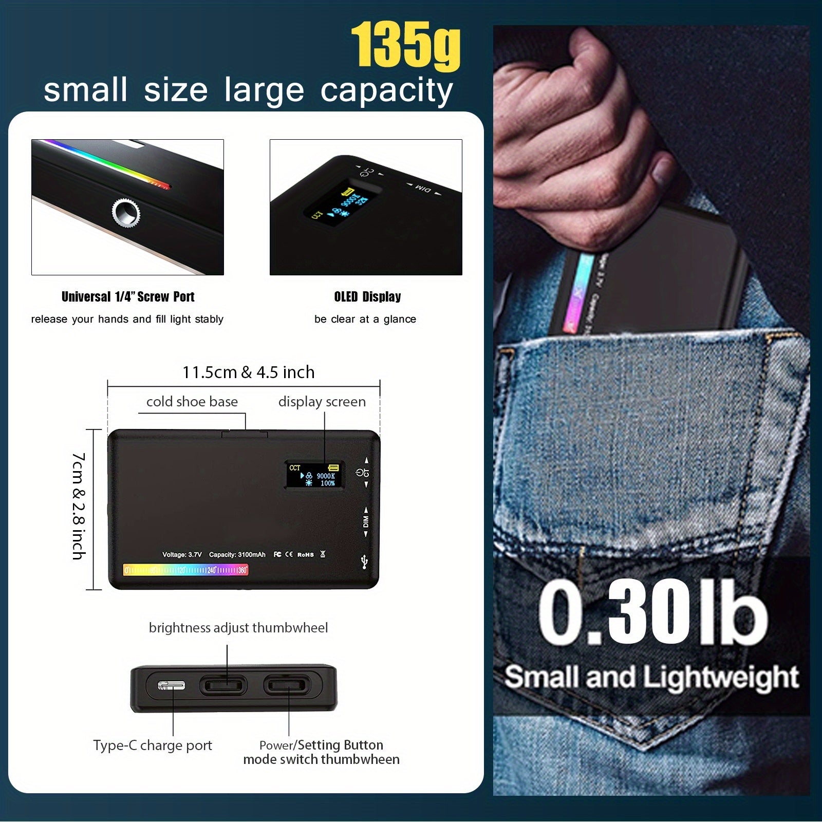 Panneau LED RGB Vidéo 360°