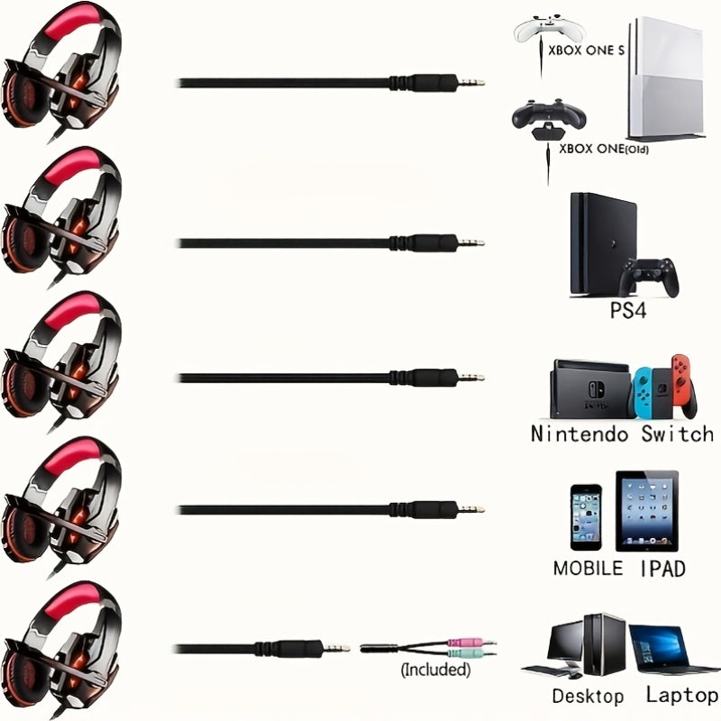Casque Gaming FUNINGEEK G9000 - LED, Micro Antibruit, Son Surround PC/PS5/Xbox