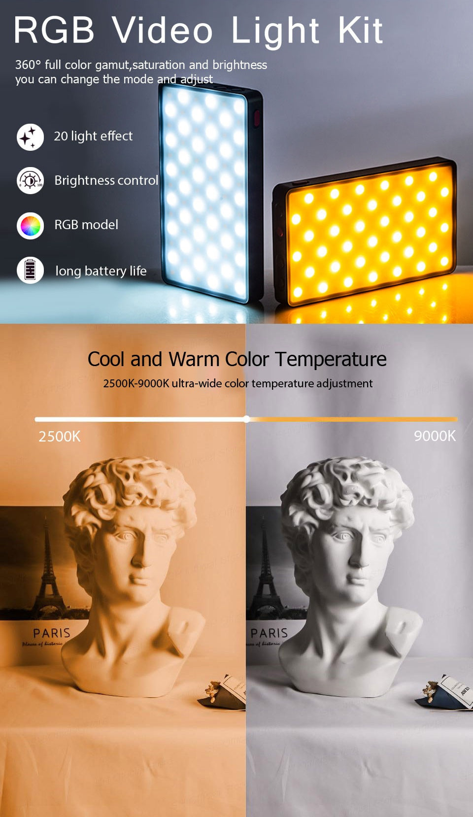 Panneau LED RGB Vidéo 360°