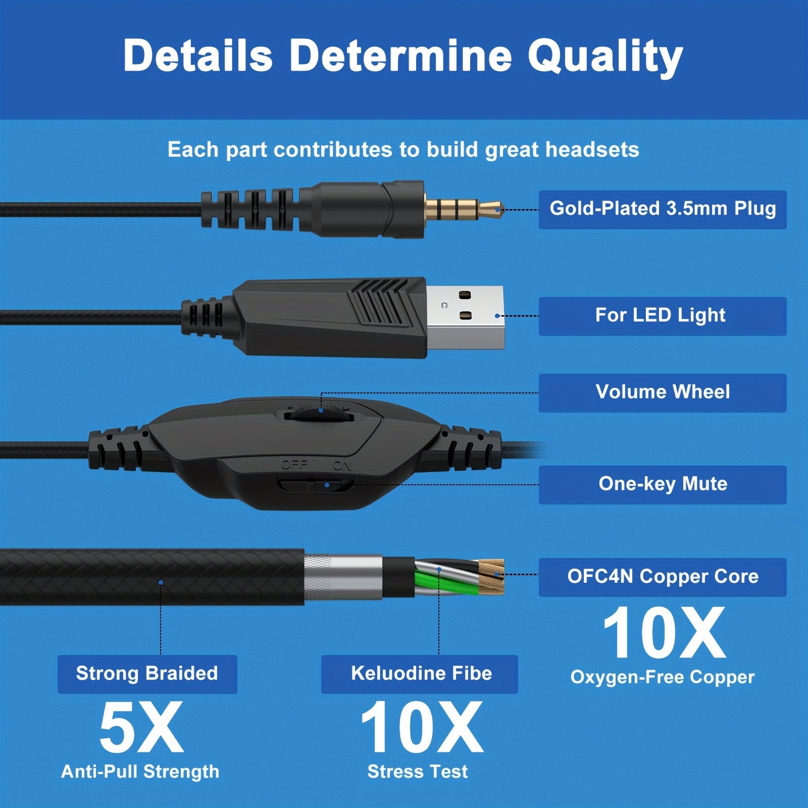 Casque Gaming RGB PC PS4 PS5 avec Micro Antibruit, Éclairage LED, Son Surround Basses, Coussinets Mousse Mémoire pour Xbox Series X/S, NS